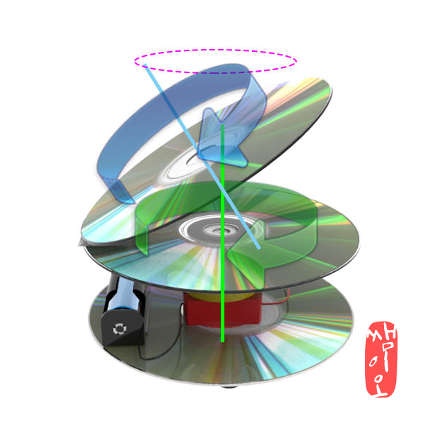 [과학쌤이오] 착시회전 세차운동 실험 3단 LED 키트